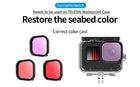 TELESIN Waterproof Case for GoPro HERO13/12/11/10/9