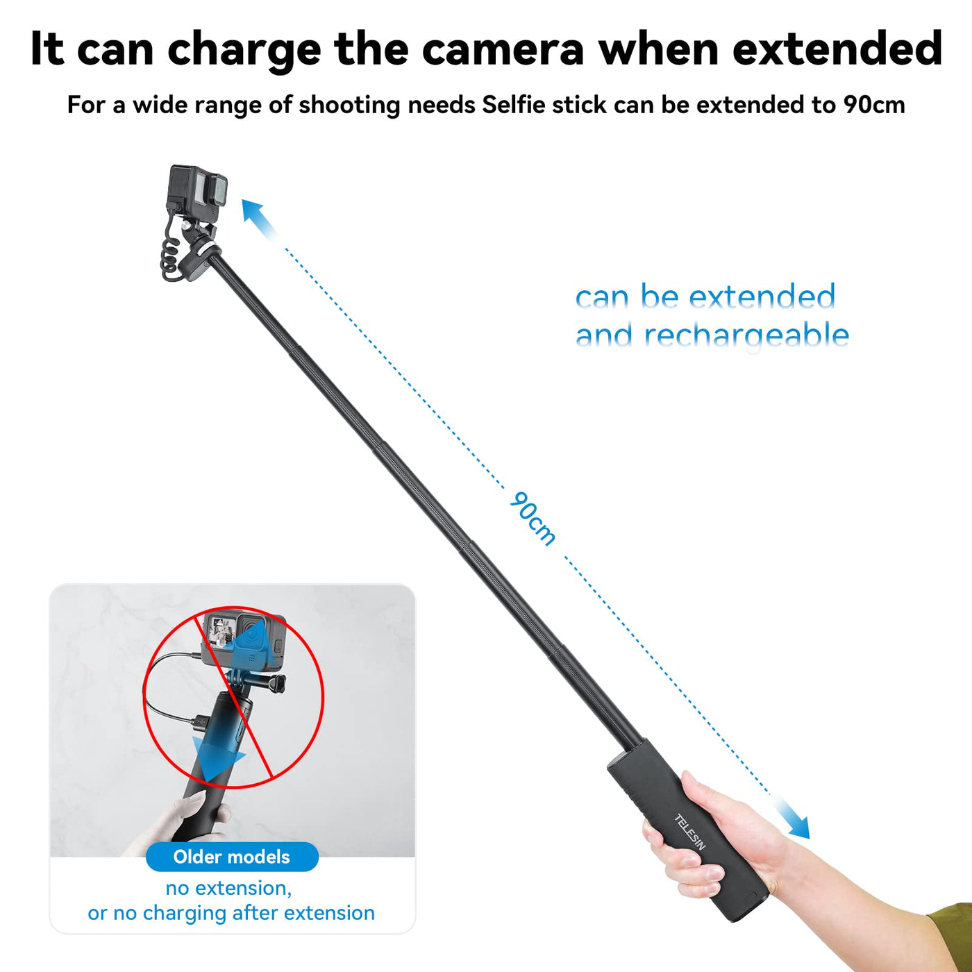 TELESIN Selfie Stick 10000mAh Battery with USB-C Cable for Action Camera