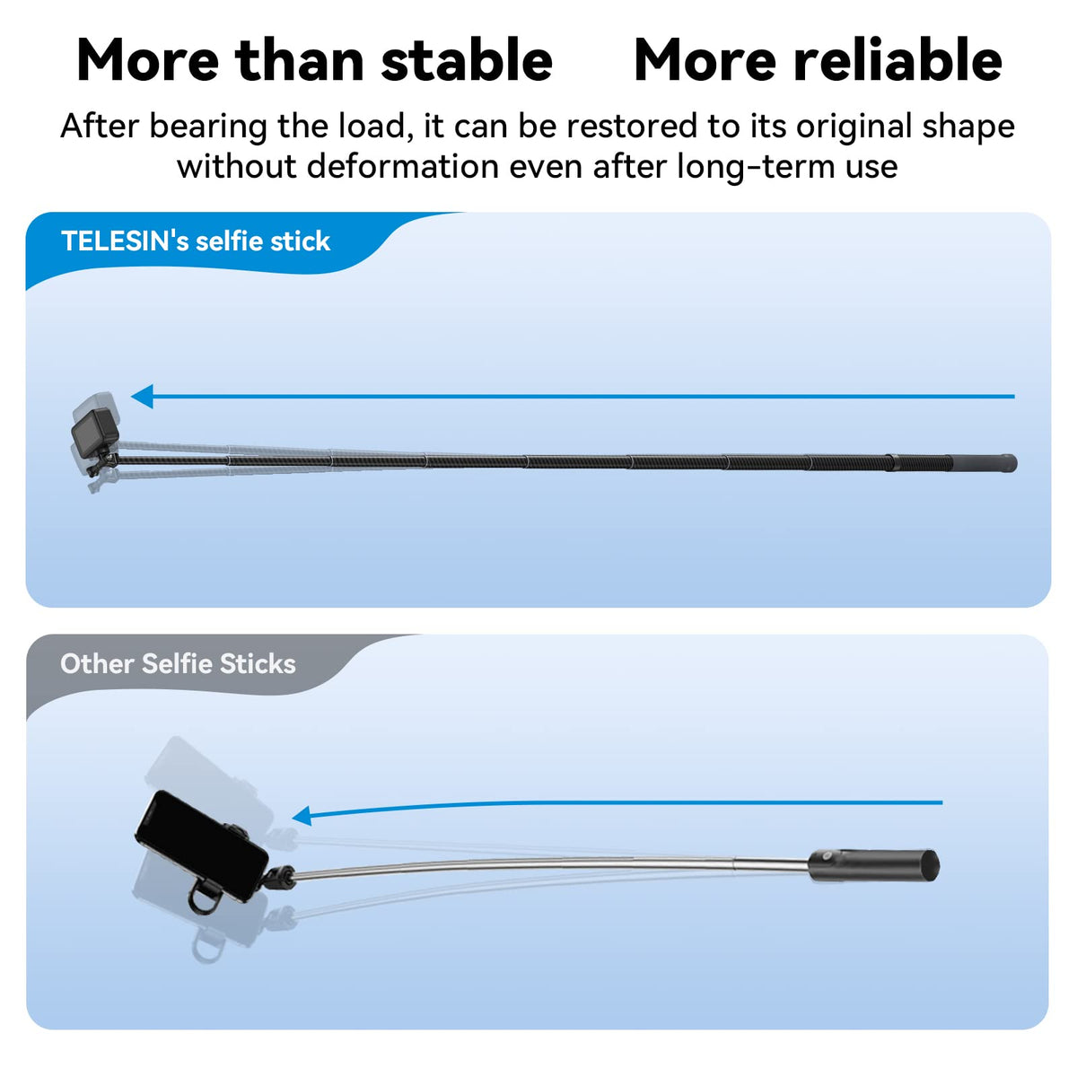 Telesin 2nd Gen 3 Meter Ultra Long Carbon Fiber Invisible Selfie Stick for Action Camera