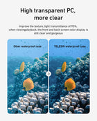 TELESIN Waterproof Case for DJI Osmo Action 6 | Underwater Protective Housing with Anti-Fog Insert, 60M/196FT Deep Scuba Diving Snorkeling for Action 6