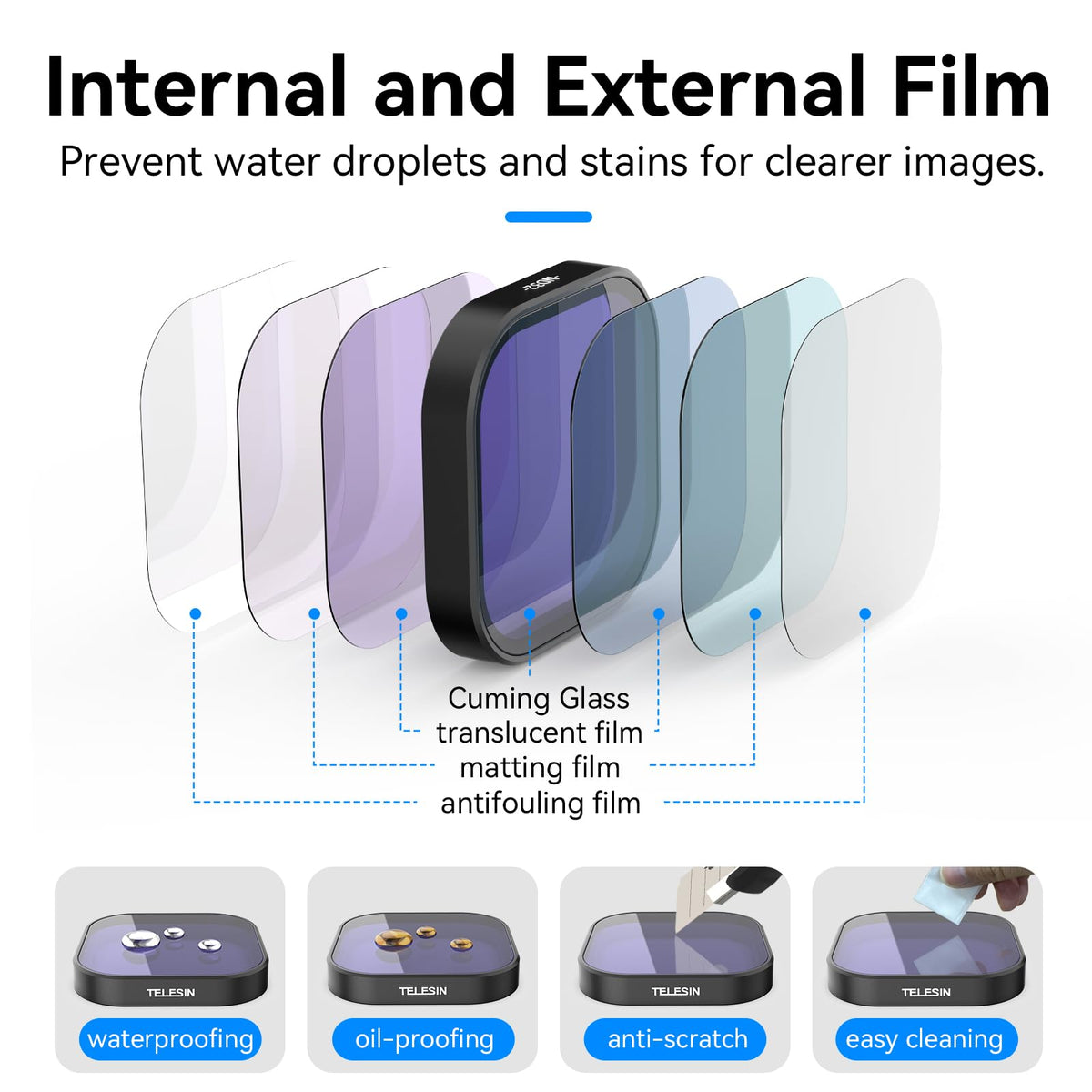 Telesin 4-Pack CPL / ND8 / ND16 / ND32 Lens Filter Kit for GoPro HERO13