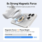Telesin Fun Shot V2 Magnetic Grip for Mobile Phone | DSLR Camera Style Shutter Grip