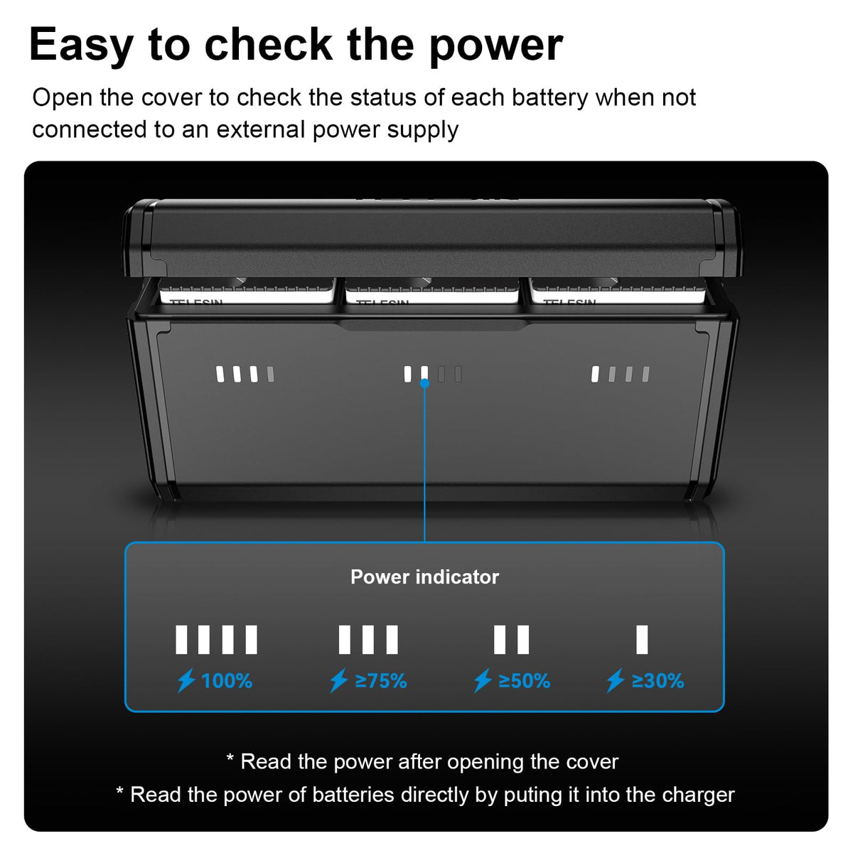 Telesin 2-Pack Stamina Battery and Pocket Charging Box Bundle for GoPro HERO12/11/10/9