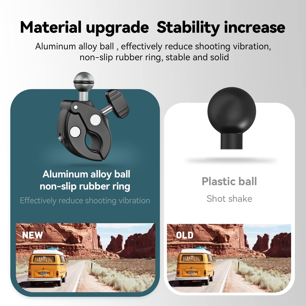Telesin Claw Clamp Mount with Dua Ball Head