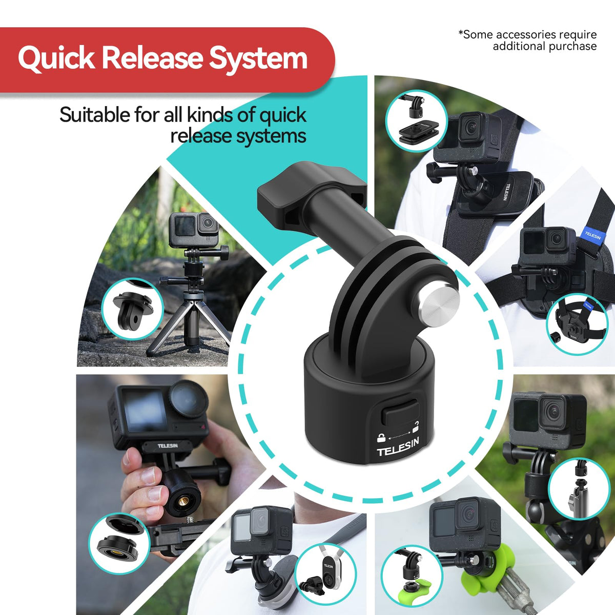Telesin S2 Quick Release Magnetic Backpack Strap Mount