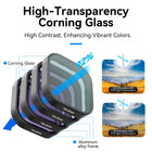 Telesin 4-Pack CPL / ND8 / ND16 / ND32 Lens Filter Kit for GoPro HERO13