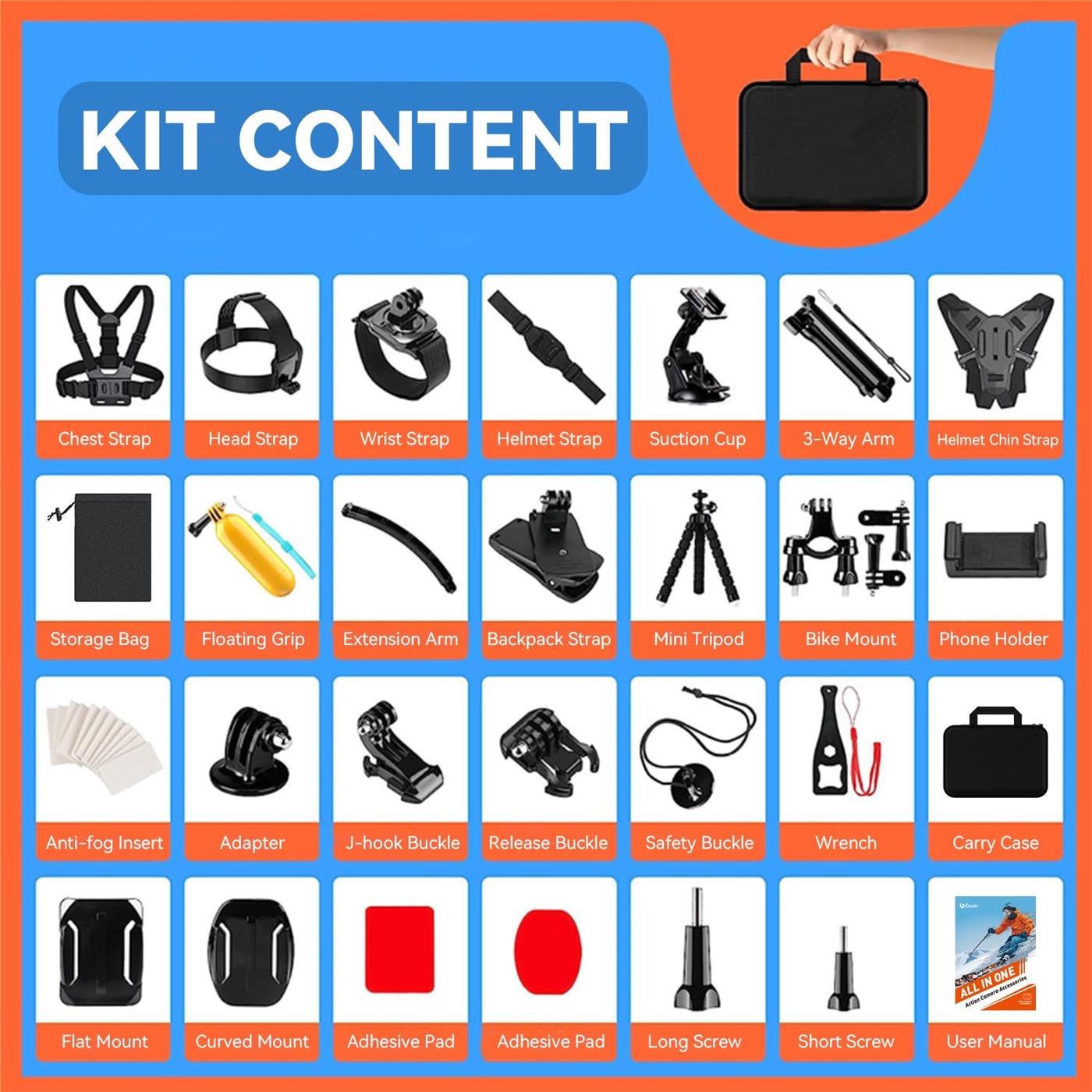 iGeek 65pcs Action Camera Accesories Kit | All in One Bundle Accesories Pack for GoPro Insta360 DJI Osmo Sports Cameras