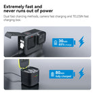 TELESIN Stamina Battery for GoPro HERO12 HERO11 HERO10 HERO9, High Endurance GoPro 12/11/10/9 Fast Charging Battery Support -20°C