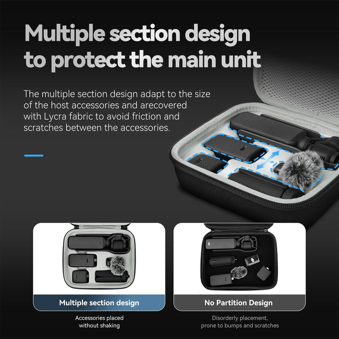 TELESIN Hard Shell Storage bag for DJI Osmo Pocket 3 Creator Combo | Carrying Case for DJI Pocket 3 Action Camera