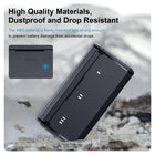 TELESIN Enduro Battery Charger with Smart Power Indicator for GoPro HERO13 | Go Pro 13 Charging Accessories Portable Flat Design with Side Charging Port