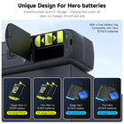TELESIN Power Fast Charger for GoPro HERO12 11 10 9 8 7 6 5 Black Battery | PD 20W Quick Charging Dual Battery Slot Compatible with Action Camera, Mobile Phone